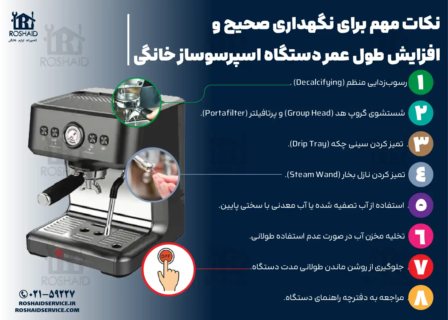 نکات مهم برای نگهداری صحیح و افزایش طول عمر دستگاه اسپرسوساز خانگی